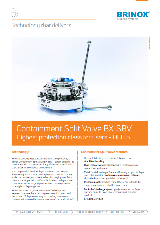 SBV ventil